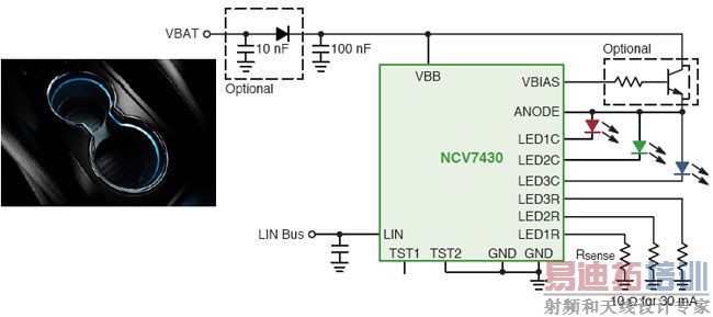 ��������Ӧ�е�LED�������������Ӧ�þ���