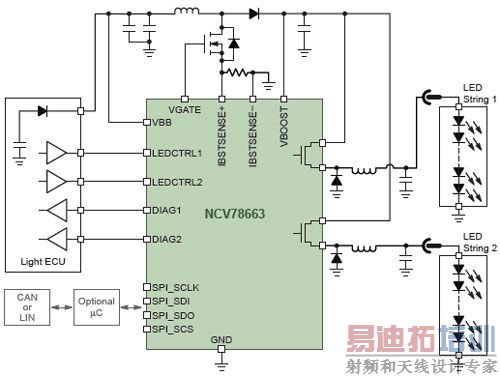 ��������Ӧ�е�LED�������������Ӧ�þ���
