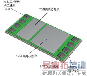 ��װ��Բװ��
