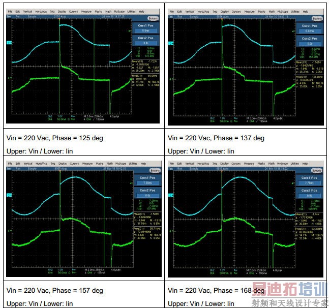 基于TRIAC调光的7W单级PFC LED照明设计