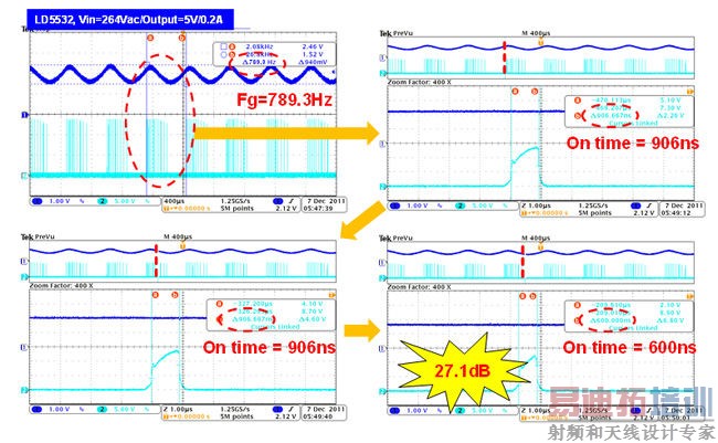 ��Դ����IC���������Ƶ����