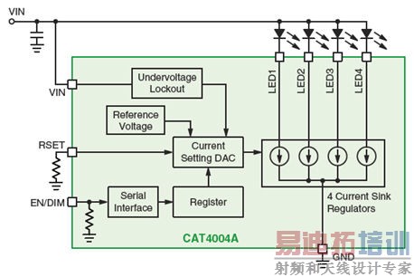 ��ѹ��Я���еȵ�ѹLEDͨ����������