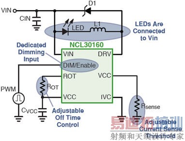 ��ѹ��Я���еȵ�ѹLEDͨ����������