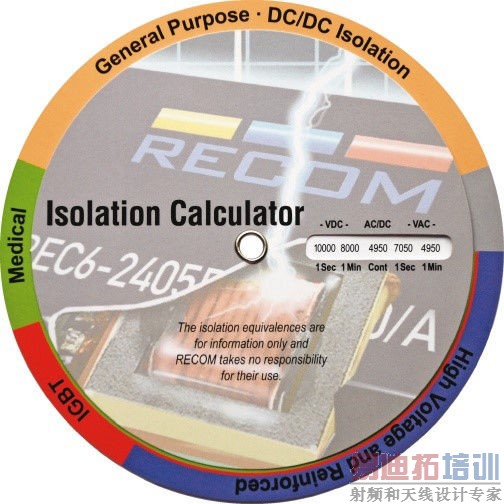 ��ʵ��IGBTƽ���л��Ĳ��Գ������Դģ��