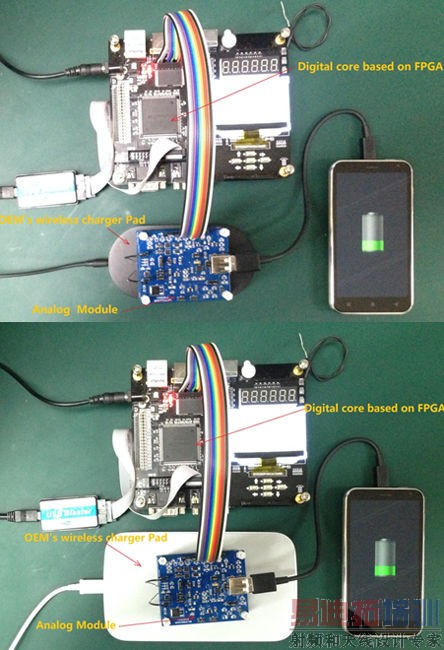 ����FPGA��WPC��׼���߳�����������������