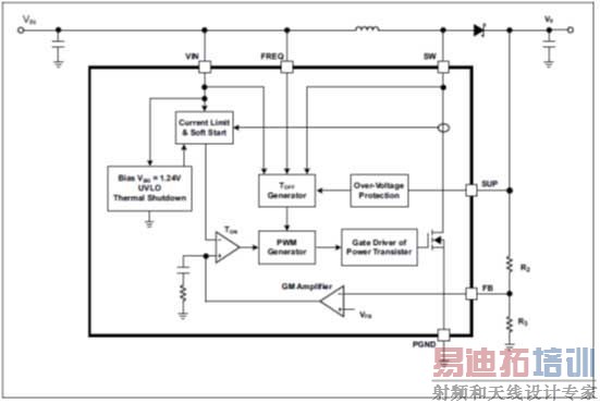 TPS65142��·������ƿ�������֮����