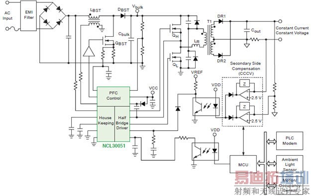 十种AC-DC LED通用照明解决方案