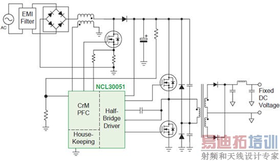 十种AC-DC LED通用照明解决方案