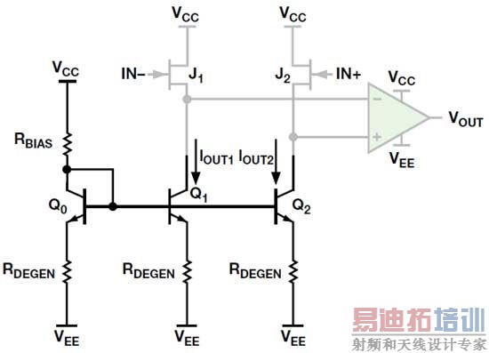 ����FETching����ʽ�Ŵ������й�̽��