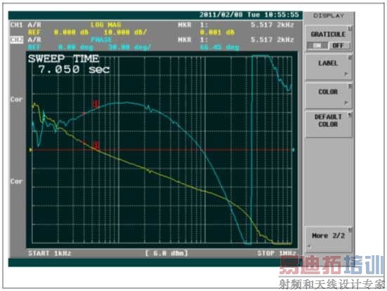 TPS65142��·������ƿ�������֮����