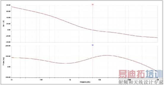 TPS65142��·������ƿ�������֮����