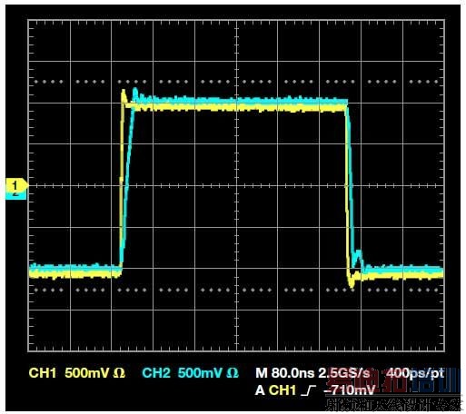 ����FETching����ʽ�Ŵ������й�̽��