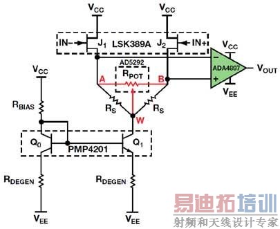 ����FETching����ʽ�Ŵ������й�̽��