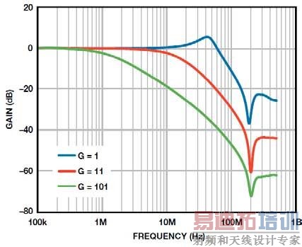 ����FETching����ʽ�Ŵ������й�̽��