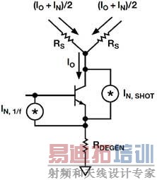 ����FETching����ʽ�Ŵ������й�̽��