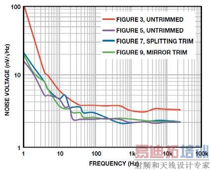 ����FETching����ʽ�Ŵ������й�̽��