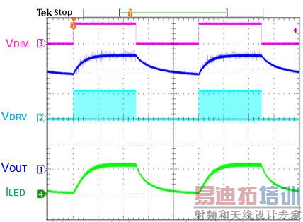 LED背光控制器调光方式探讨