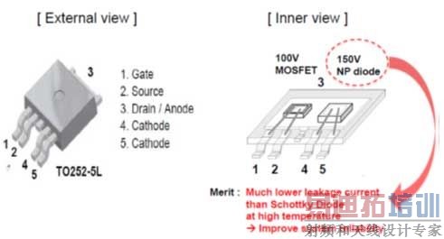 ���õؽ��LED����©�������ϵķ���