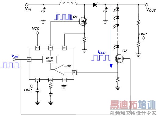 LED背光控制器调光方式探讨