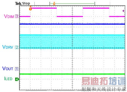 LED背光控制器调光方式探讨