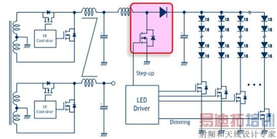 ���õؽ��LED����©�������ϵķ���