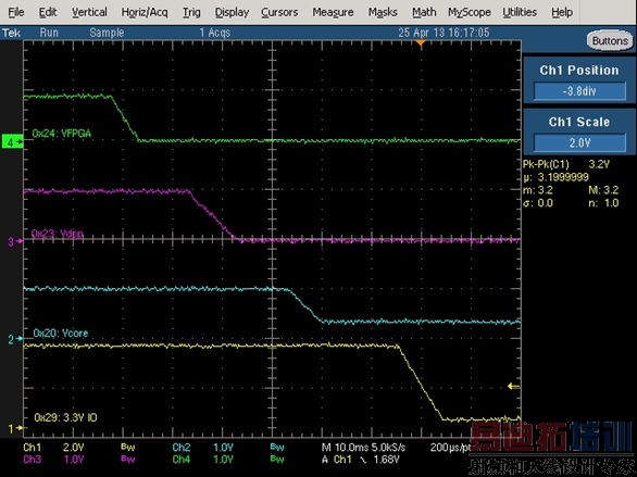 关于数字电源的应用价值与优势的探讨