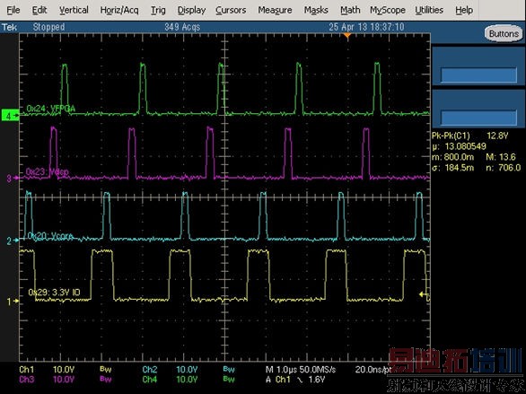 关于数字电源的应用价值与优势的探讨