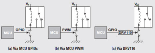 �����豸Ӧ�������߹���Ȧ����������