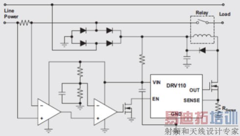 �����豸Ӧ�������߹���Ȧ����������