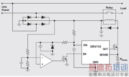 �����豸Ӧ�������߹���Ȧ����������