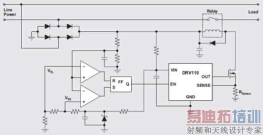 �����豸Ӧ�������߹���Ȧ����������