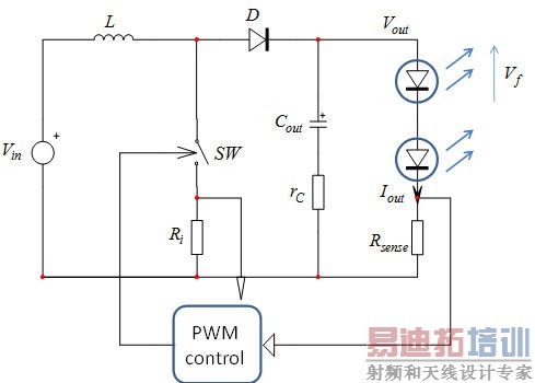 ����LED����DCM��ѹת�����򻯷���֮����ƪ
