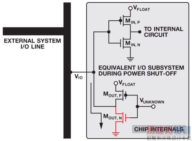 �ϵ绹�ǹضϣ�