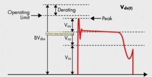�͹���(��20W)LED�����������