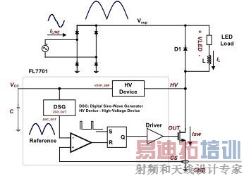 �͹���(��20W)LED�����������