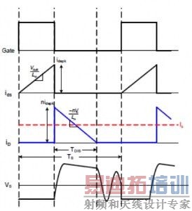 �͹���(��20W)LED�����������