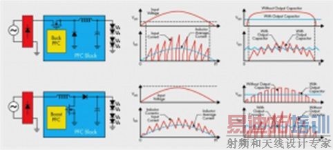 �͹���(��20W)LED�����������