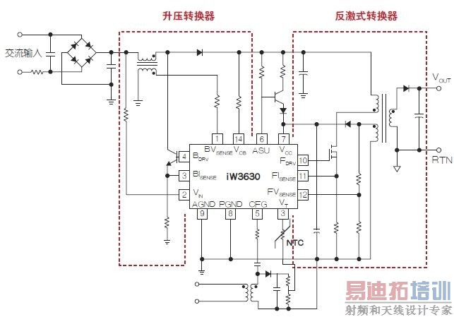 功率因数和固态照明——启示、影响和解决方案