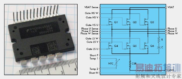 ʹ�ù���ģ��Ľ�����������