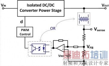 ������ʽDC/DCת������ѹ����