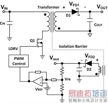 ������ʽDC/DCת������ѹ����