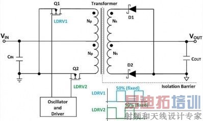 ������ʽDC/DCת������ѹ����