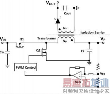 ������ʽDC/DCת������ѹ����