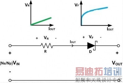 ������ʽDC/DCת������ѹ����