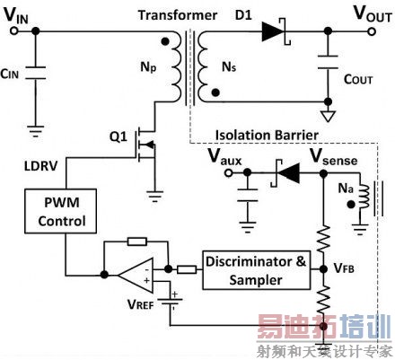 ������ʽDC/DCת������ѹ����