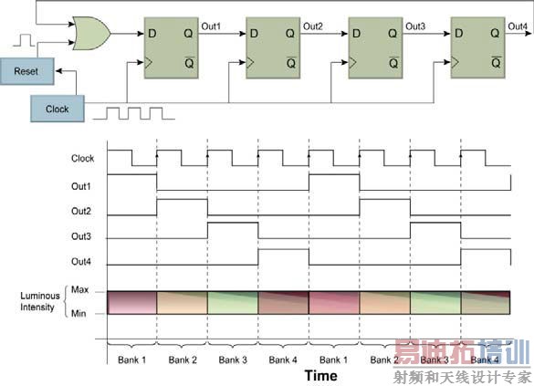 �͹���LED����Ӧ�õĵ�Դ��������