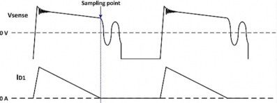 ������ʽDC/DCת������ѹ����