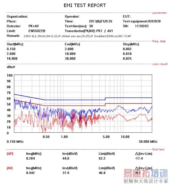 ���ڱ�ѹ���ṹ����Y���ݳ�������