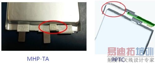 LDO����������֮������С����