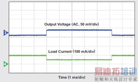 24V����Ӧ����������ѹ���뿪����ѹ���ĶԱ�